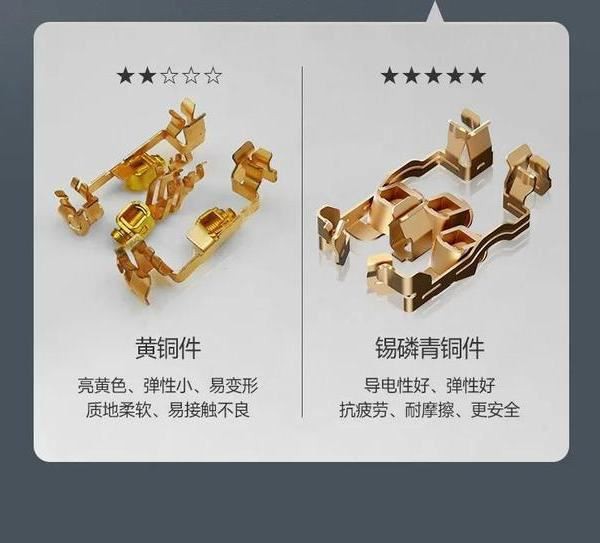 Afgezien van het merk, hoe kies je in essentie een goed schakelaarcontactdoos?